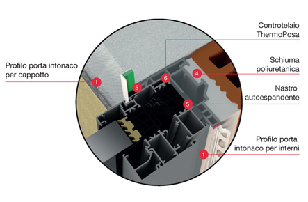 Posa in opera nuovo serramento