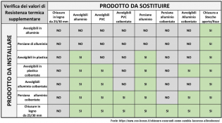 tabella-oscuranti-1-1320x705.jpg